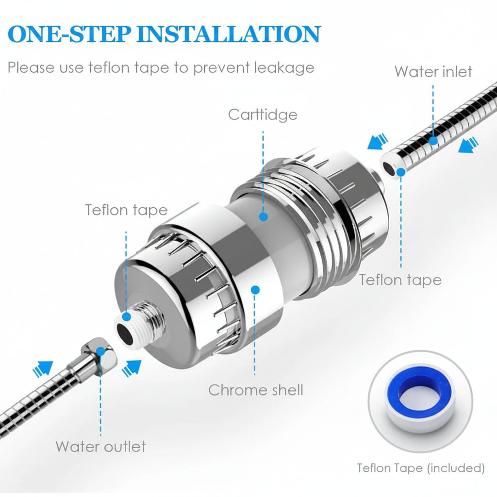 eFlowra 20-Stage Shower Water Softener